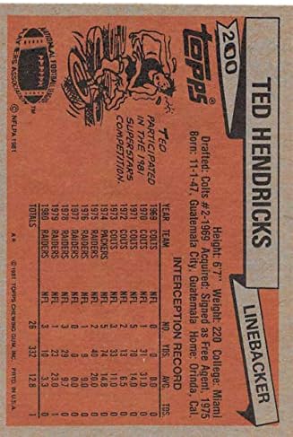1981 Topps 200 Ted Hendricks Raiders NFL Labdarúgó-Kártya NM-MT